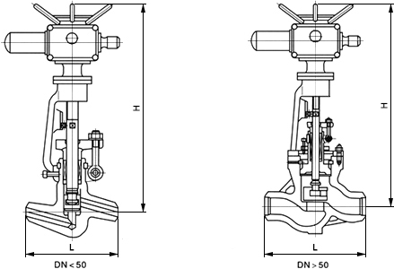 電動(dòng)電站截止閥